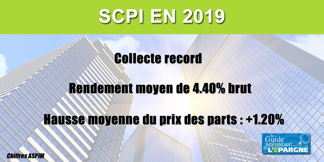 SCPI en 2019 : collecte record et performance moyenne de 4.40% SCPI en 2019 : collecte record et performance moyenne de 4.40%