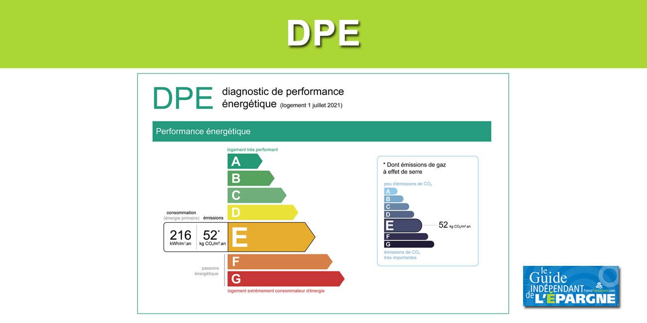 Immobilier / DPE : fin de la période de gratuité de réédition des DPE au 30 avril 2022 Immobilier / DPE : fin de la période de gratuité de réédition des DPE au 30 avril 2022