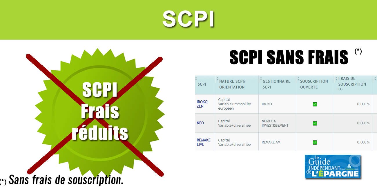 SCPI : mieux que des SCPI à frais réduits, optez pour des SCPI sans frais ! SCPI : mieux que des SCPI à frais réduits, optez pour des SCPI sans frais !