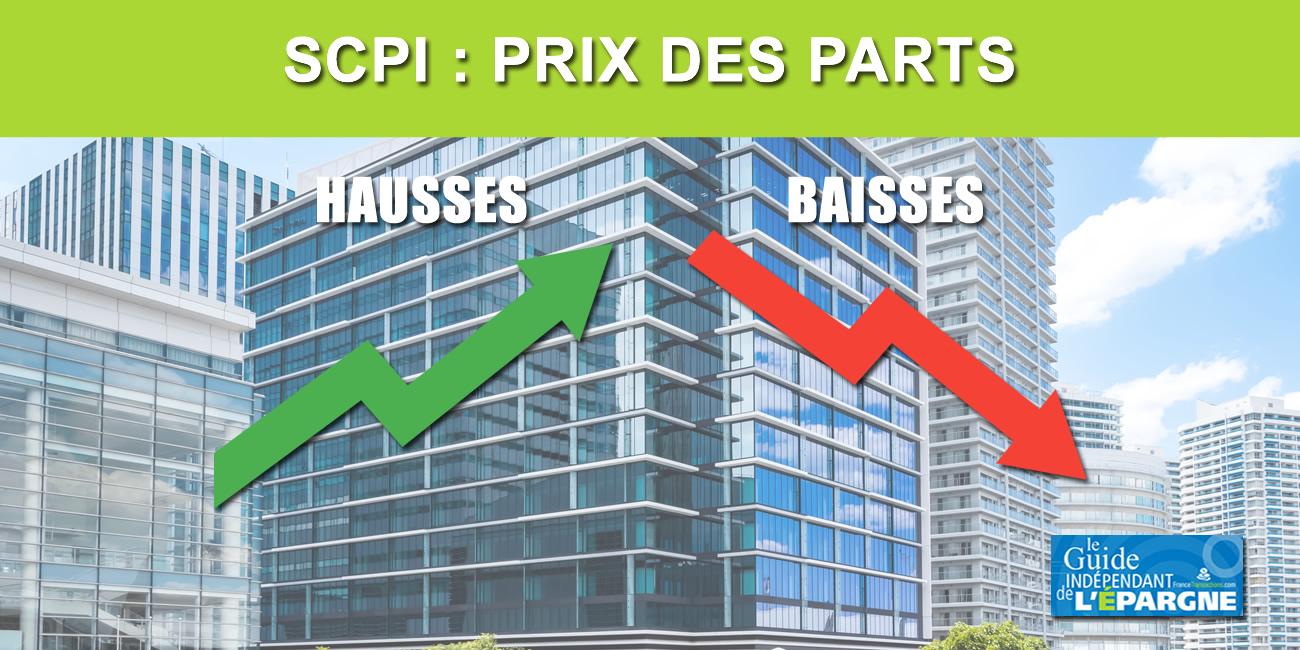 SCPI / baisse des prix de parts : pourquoi scruter les valeurs de reconstitution est un leurre ? SCPI / baisse des prix de parts : pourquoi scruter les valeurs de reconstitution est un leurre ?